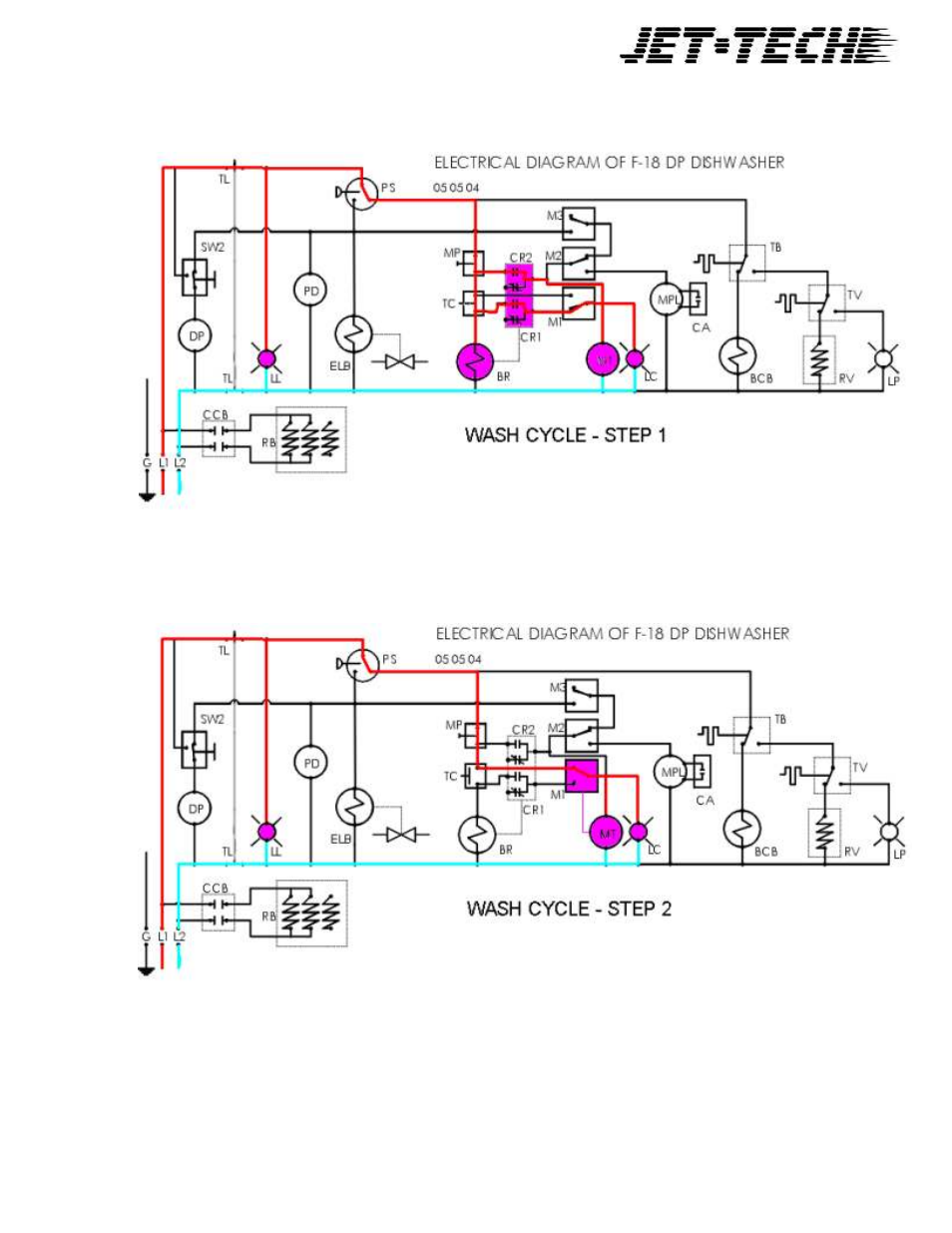 Jettech Metal Products F18-DP User Manual | Page 25 / 33