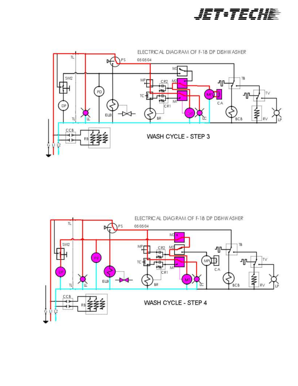 Jettech Metal Products F18-DP User Manual | Page 26 / 33
