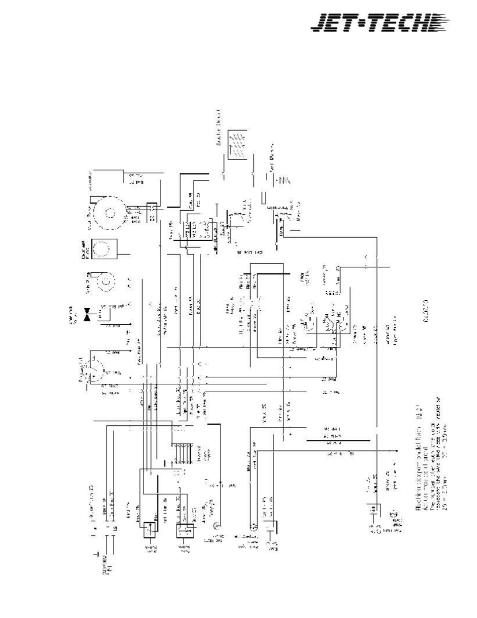Jettech Metal Products F18-DP User Manual | Page 32 / 33