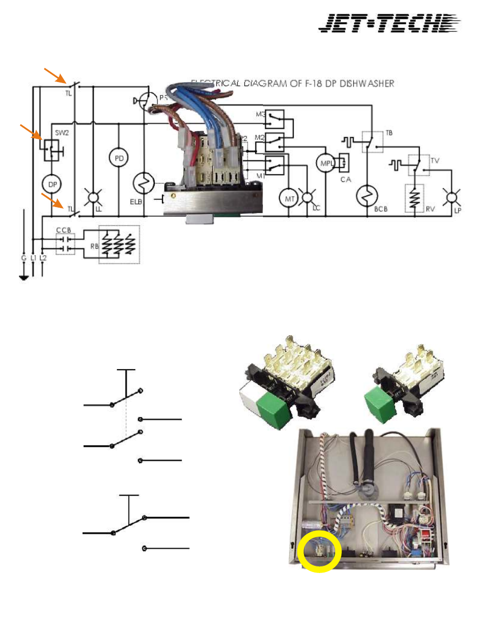 Power switch, Power button drain pump by-pass switch 4 | Jettech Metal Products F18-DP User Manual | Page 4 / 33