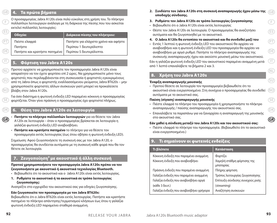 Jabra 81-00277 User Manual | Page 49 / 51