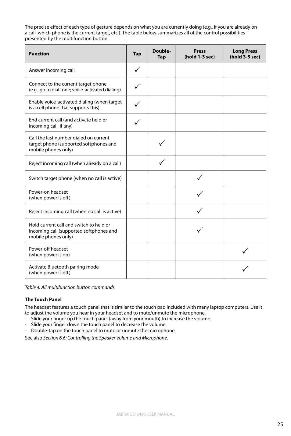 English | Jabra GO 6430 User Manual | Page 25 / 43