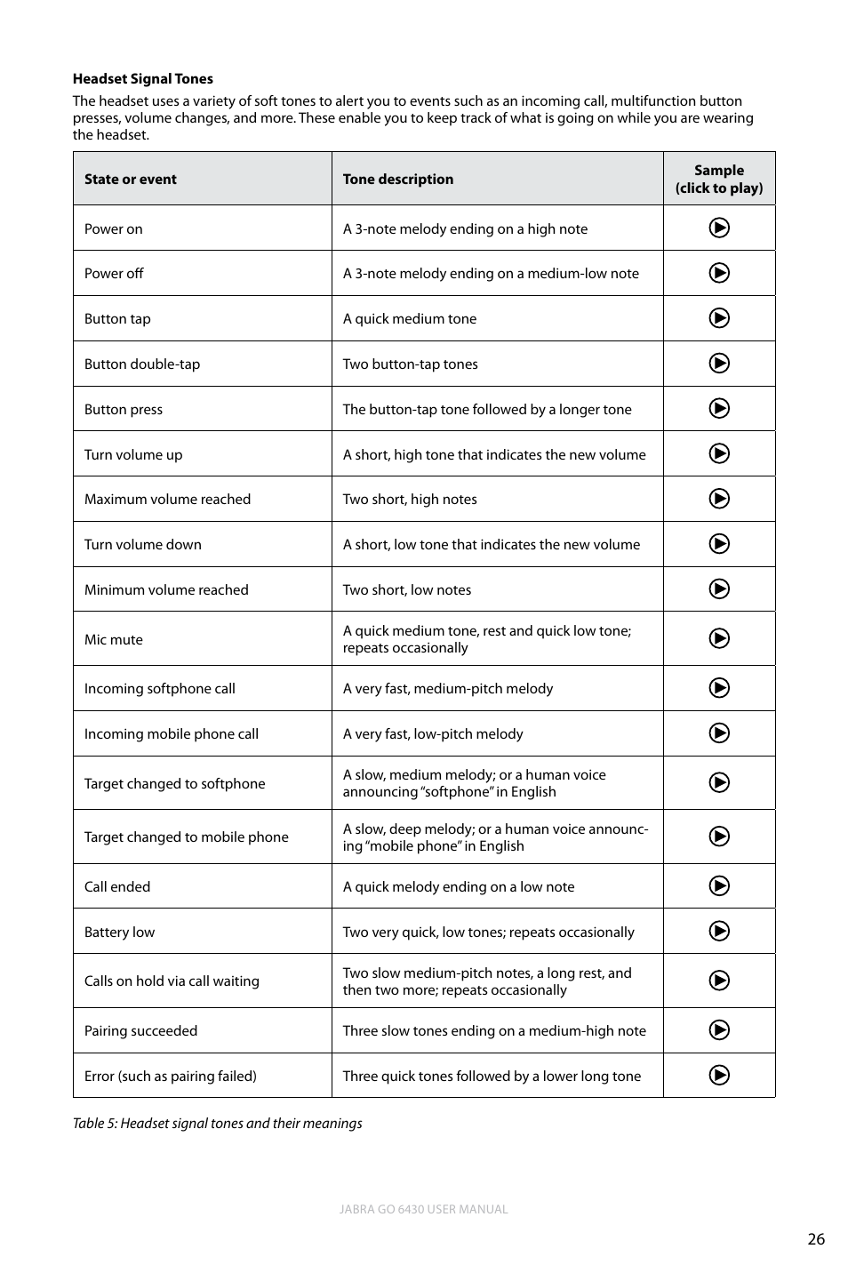 English | Jabra GO 6430 User Manual | Page 26 / 43