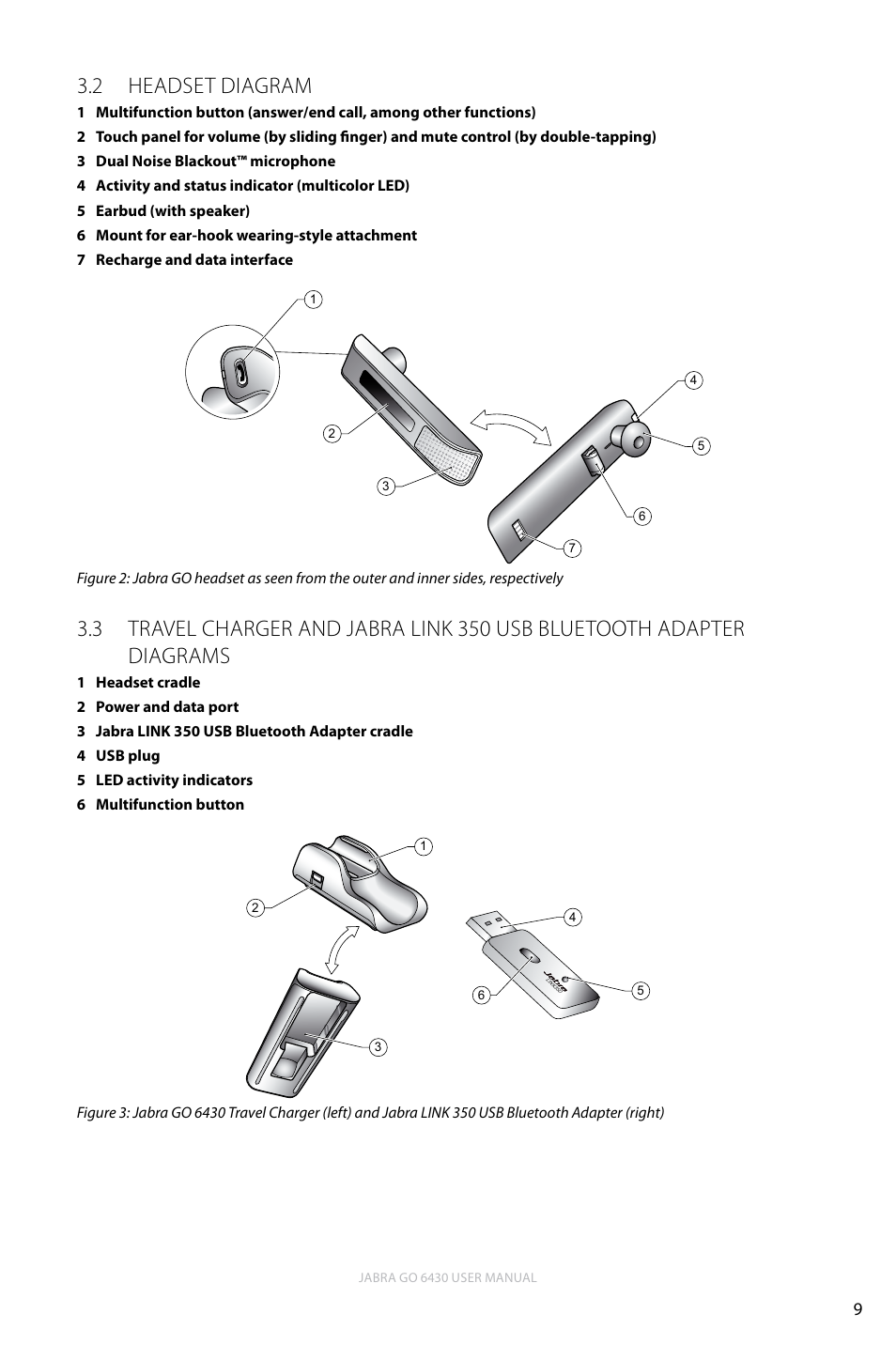 2 headset diagram, 3 travel charger and jabra link 350 usb bluetooth, Adapter diagrams | English, Headset diagram 3.2 | Jabra GO 6430 User Manual | Page 9 / 43