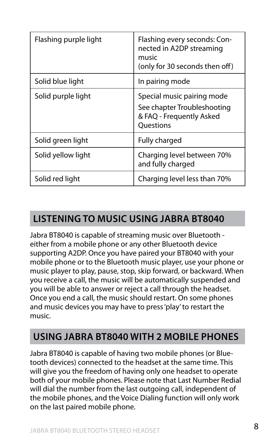 En g li sh, Listening to music using jabra bt8040 | Jabra BT8040 User Manual | Page 10 / 19