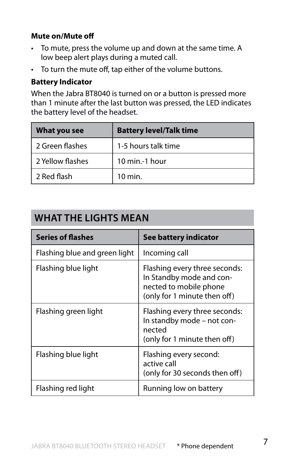 En g li sh, What the lights mean | Jabra BT8040 User Manual | Page 9 / 19