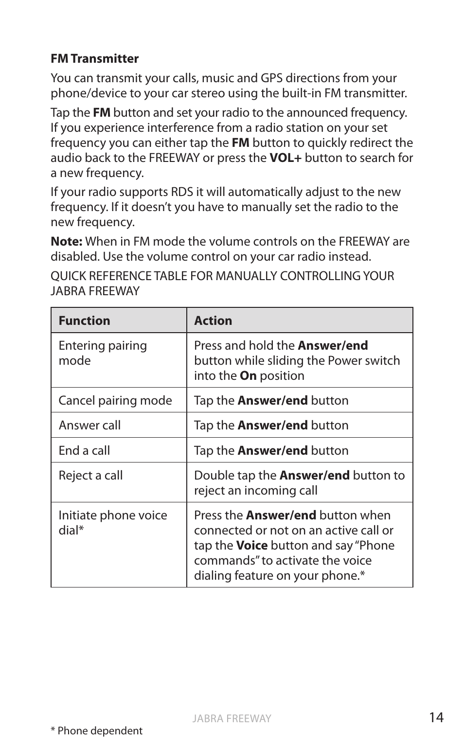 En g li sh | Jabra FREEWAY User Manual | Page 15 / 21