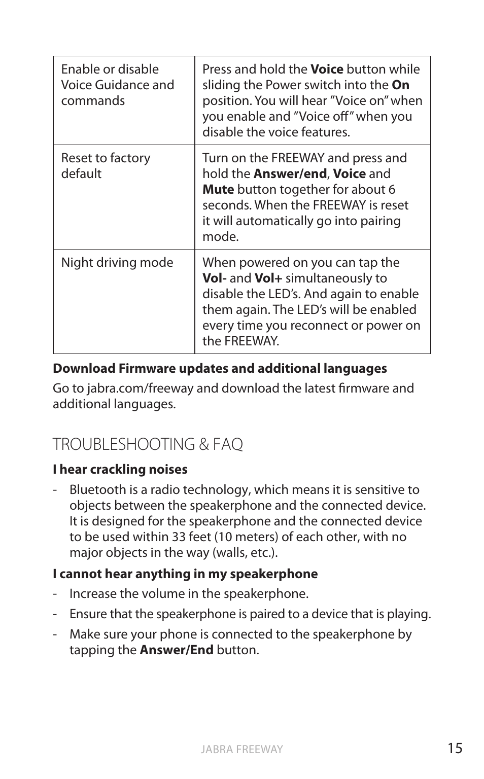 Troubleshooting & faq, En g li sh | Jabra FREEWAY User Manual | Page 16 / 21