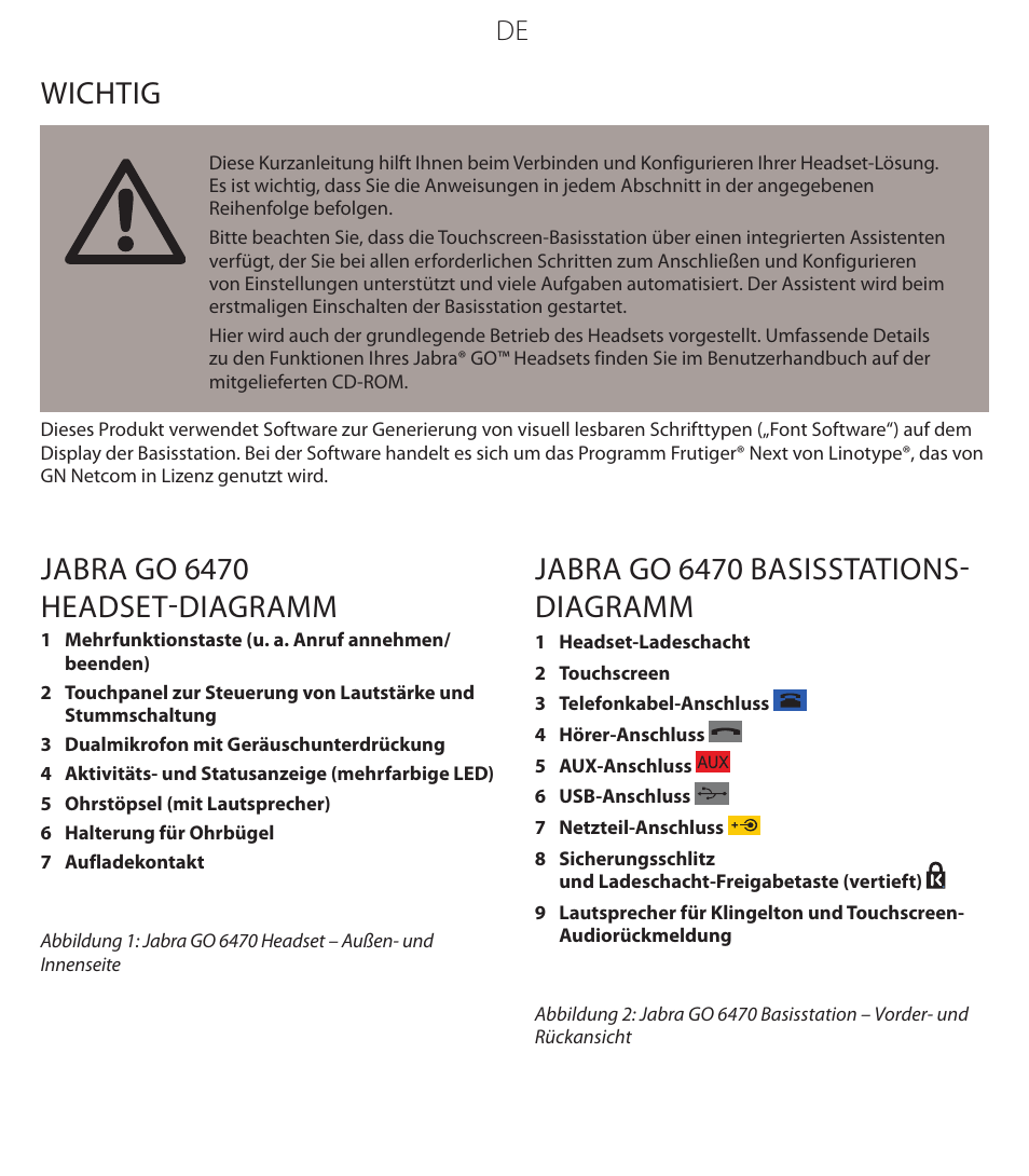 Jabra go 6470 headset-diagramm, Jabra go 6470 basisstations- diagramm, Wichtig | Jabra GO 6470 User Manual | Page 19 / 40