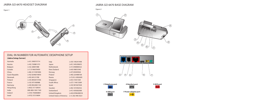 Jabra go 6470 headset diagram, Dial-in number for automatic deskphone setup, Jabra go 6470 base diagram | Jabra GO 6470 User Manual | Page 2 / 40