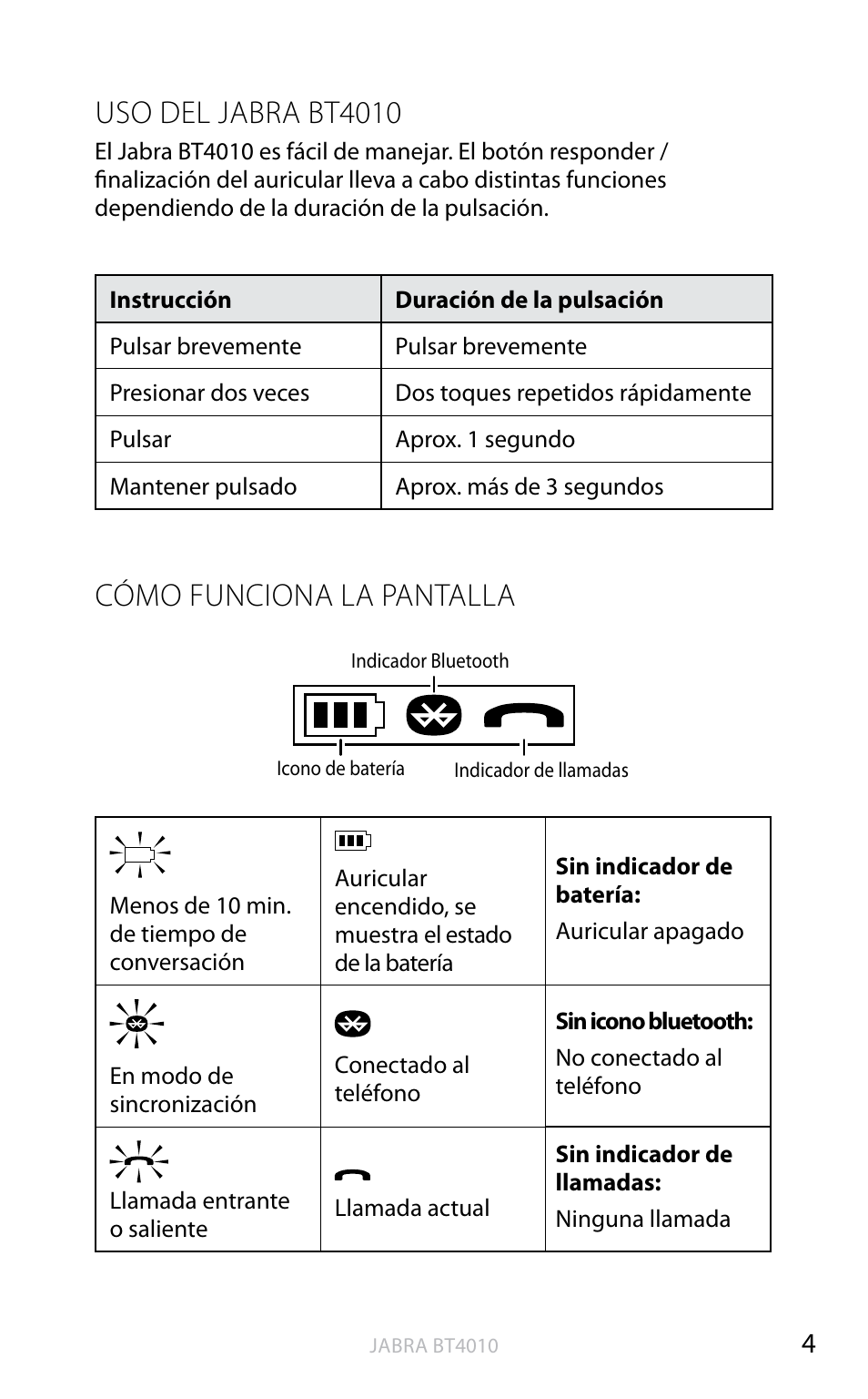 English, Uso del jabra bt4010, Cómo funciona la pantalla | Jabra BT4010 User Manual | Page 22 / 73