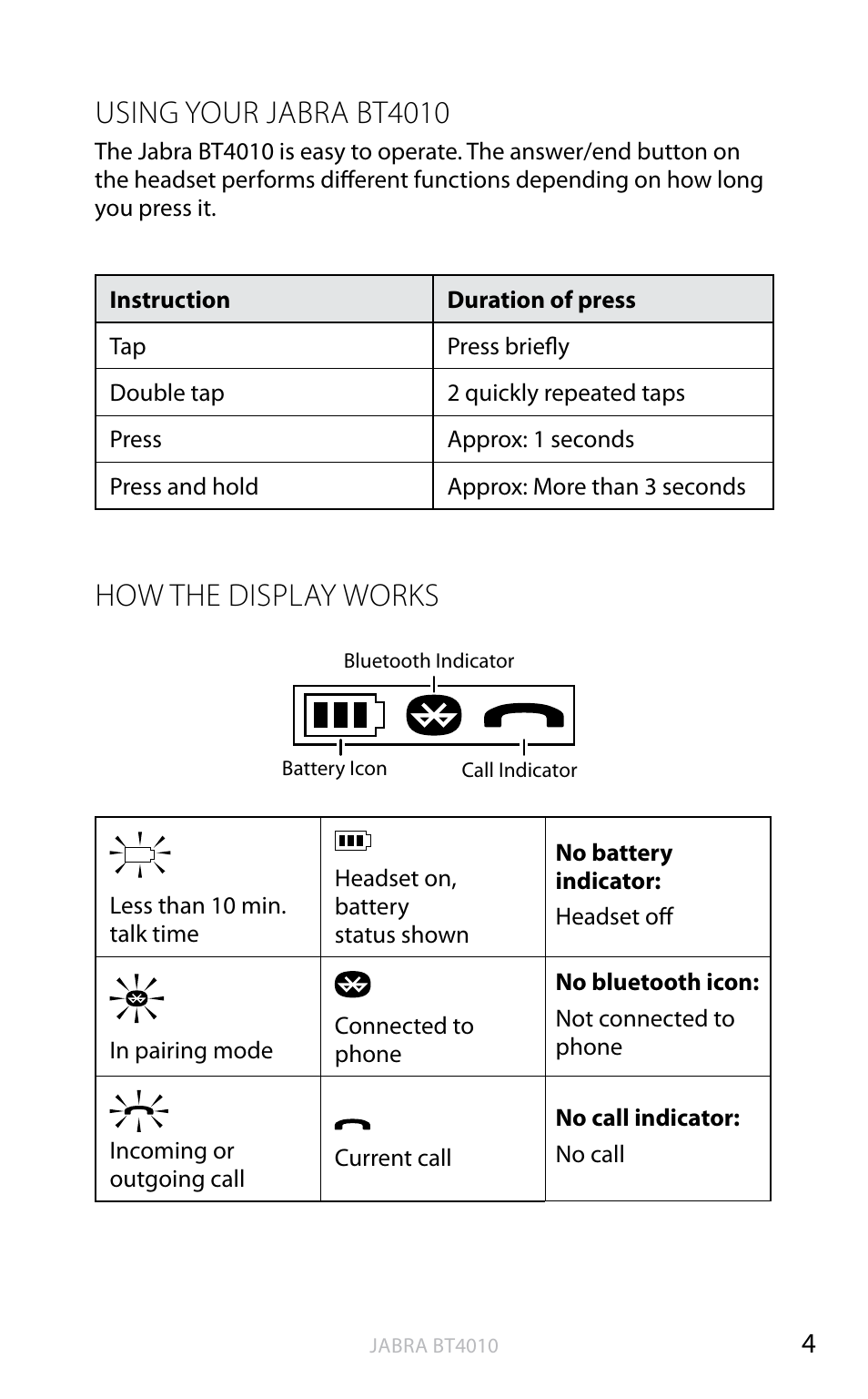 English, Using your jabra bt4010, How the display works | Jabra BT4010 User Manual | Page 5 / 73