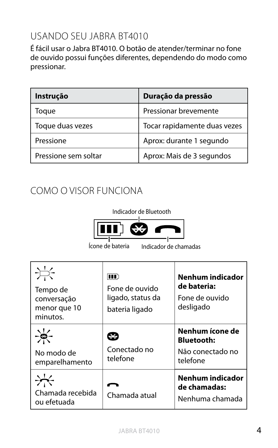 English, Usando seu jabra bt4010, Como o visor funciona | Jabra BT4010 User Manual | Page 58 / 73