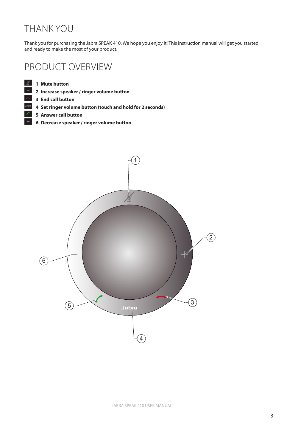 Thank you product overview, Product overview | Jabra SPEAK 410 User Manual | Page 3 / 8