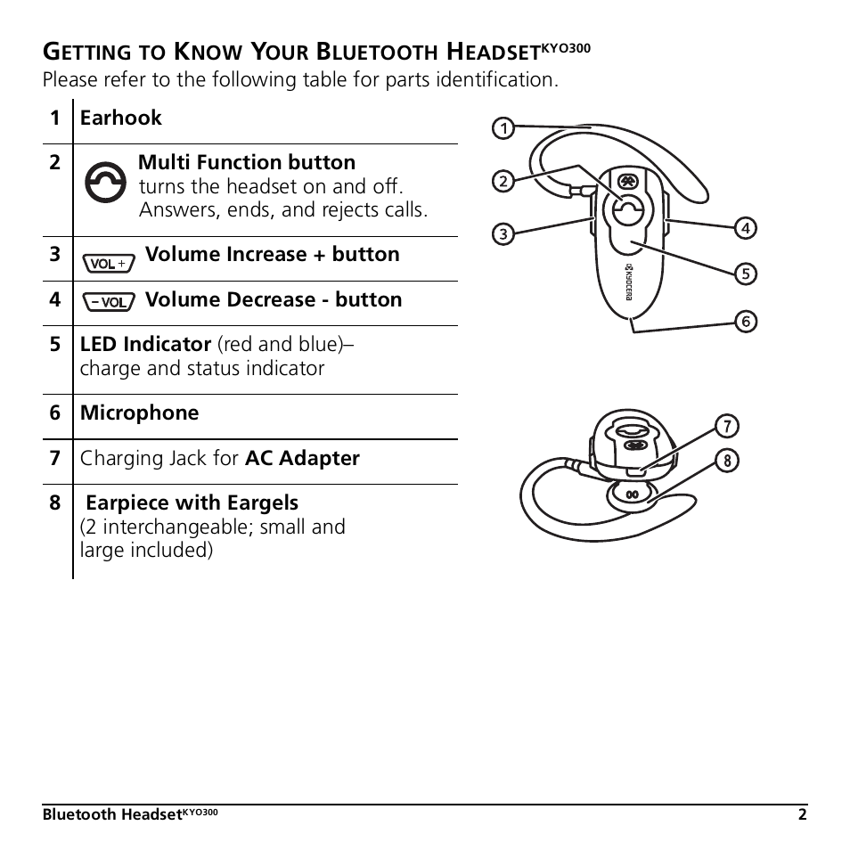 Getting to know your bluetooth headsetkyo300 | Jabra KYO300 User Manual | Page 5 / 11