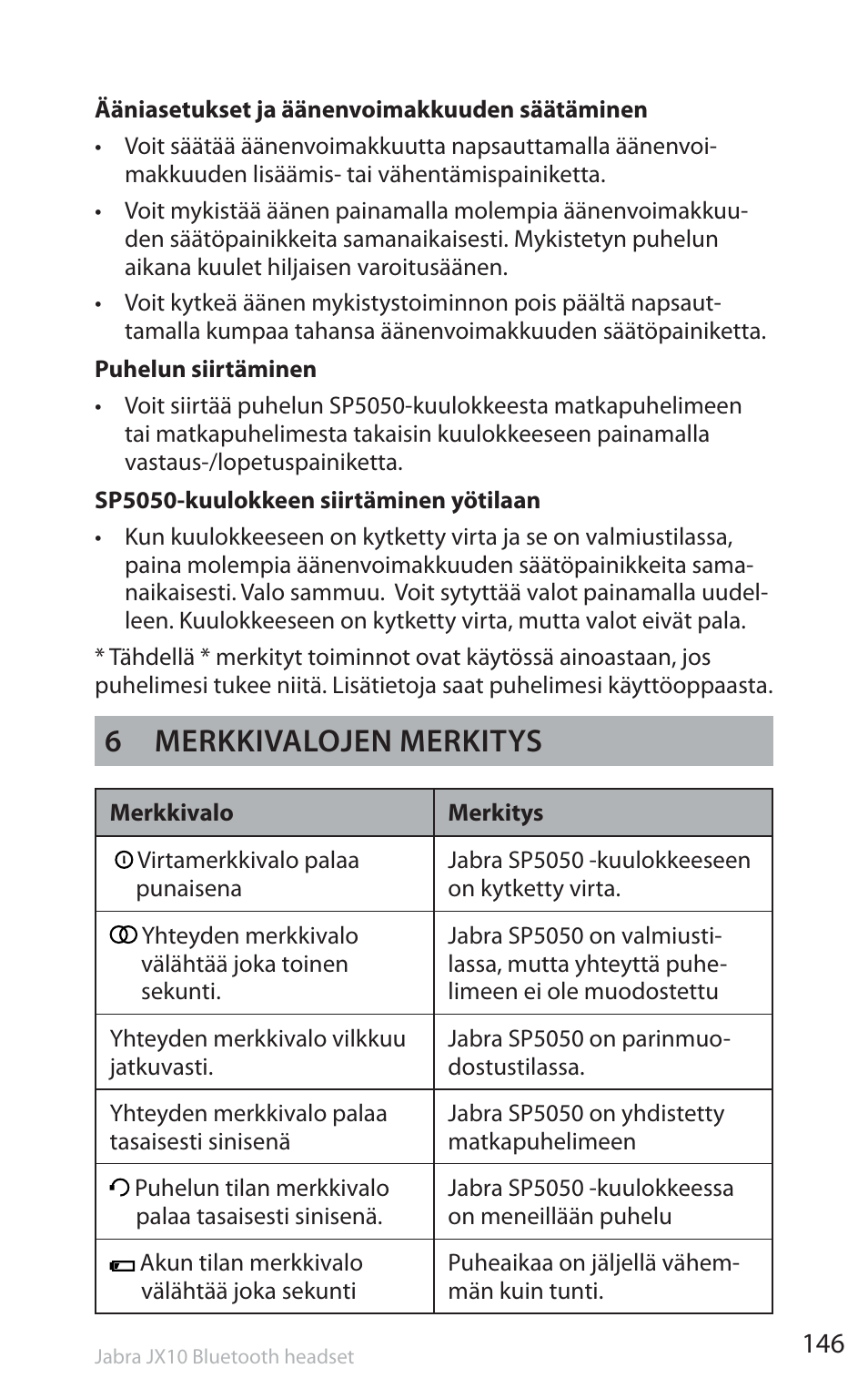 6 merkkivalojen merkitys | Jabra SP5050 User Manual | Page 148 / 221