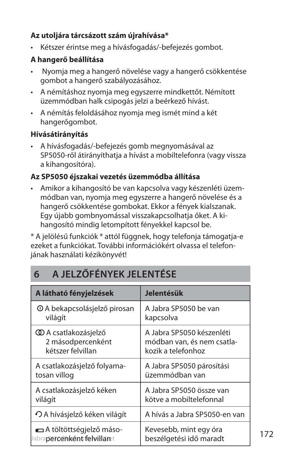 6a jelzőfények jelentése | Jabra SP5050 User Manual | Page 174 / 221