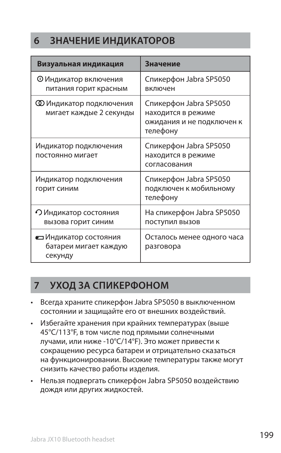 6 значение индикаторов, 7 уход за спикерфоном | Jabra SP5050 User Manual | Page 201 / 221
