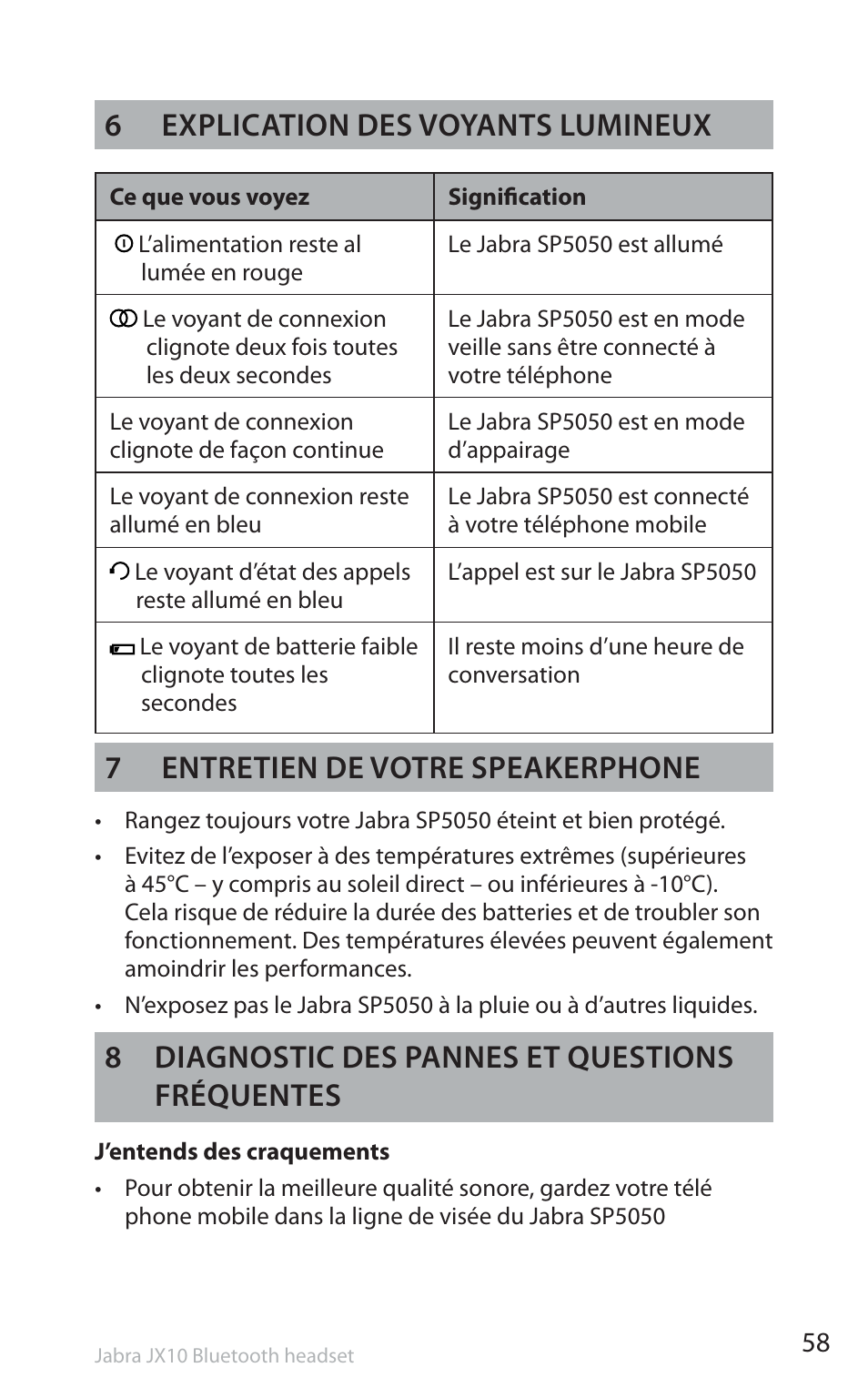 6explication des voyants lumineux, 7entretien de votre speakerphone, 8 diagnostic des pannes et questions fréquentes | Jabra SP5050 User Manual | Page 60 / 221