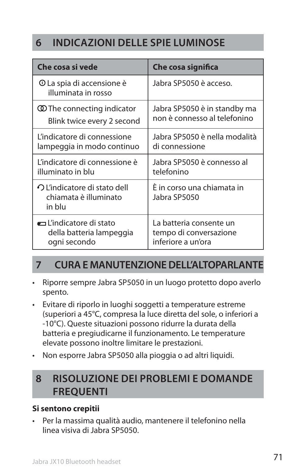 6 indicazioni delle spie luminose, 7cura e manutenzione dell’altoparlante, 8 risoluzione dei problemi e domande frequenti | Jabra SP5050 User Manual | Page 73 / 221