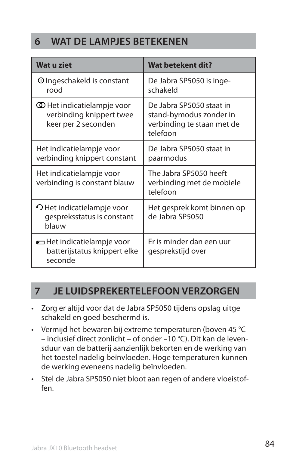 6 wat de lampjes betekenen, 7 je luidsprekertelefoon verzorgen | Jabra SP5050 User Manual | Page 86 / 221