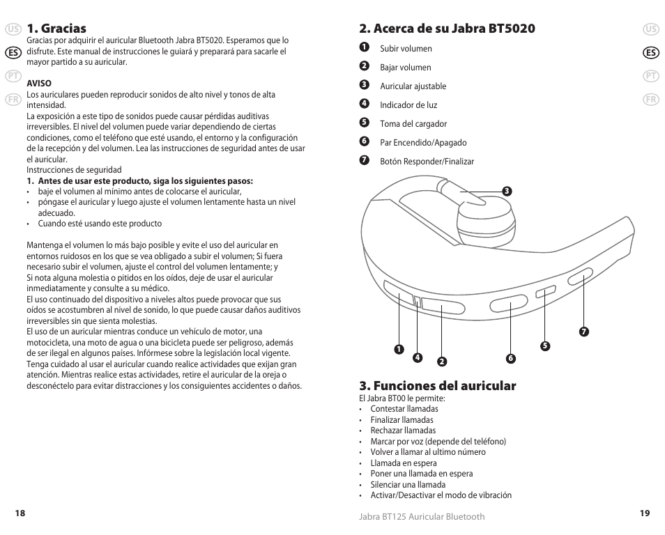 Gracias, Funciones del auricular, Acerca de su jabra bt5020 | Jabra REVC 81-00491 User Manual | Page 12 / 31