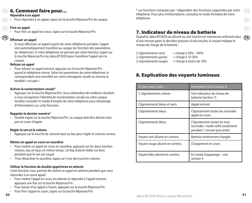 Comment faire pour, Indicateur de niveau de batterie, Explication des voyants lumineux | Jabra REVC 81-00491 User Manual | Page 28 / 31