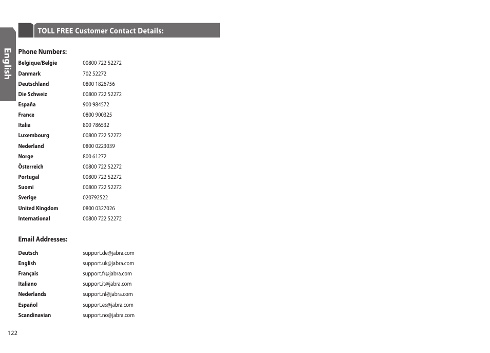 En g lis h | Jabra BT330 User Manual | Page 63 / 64