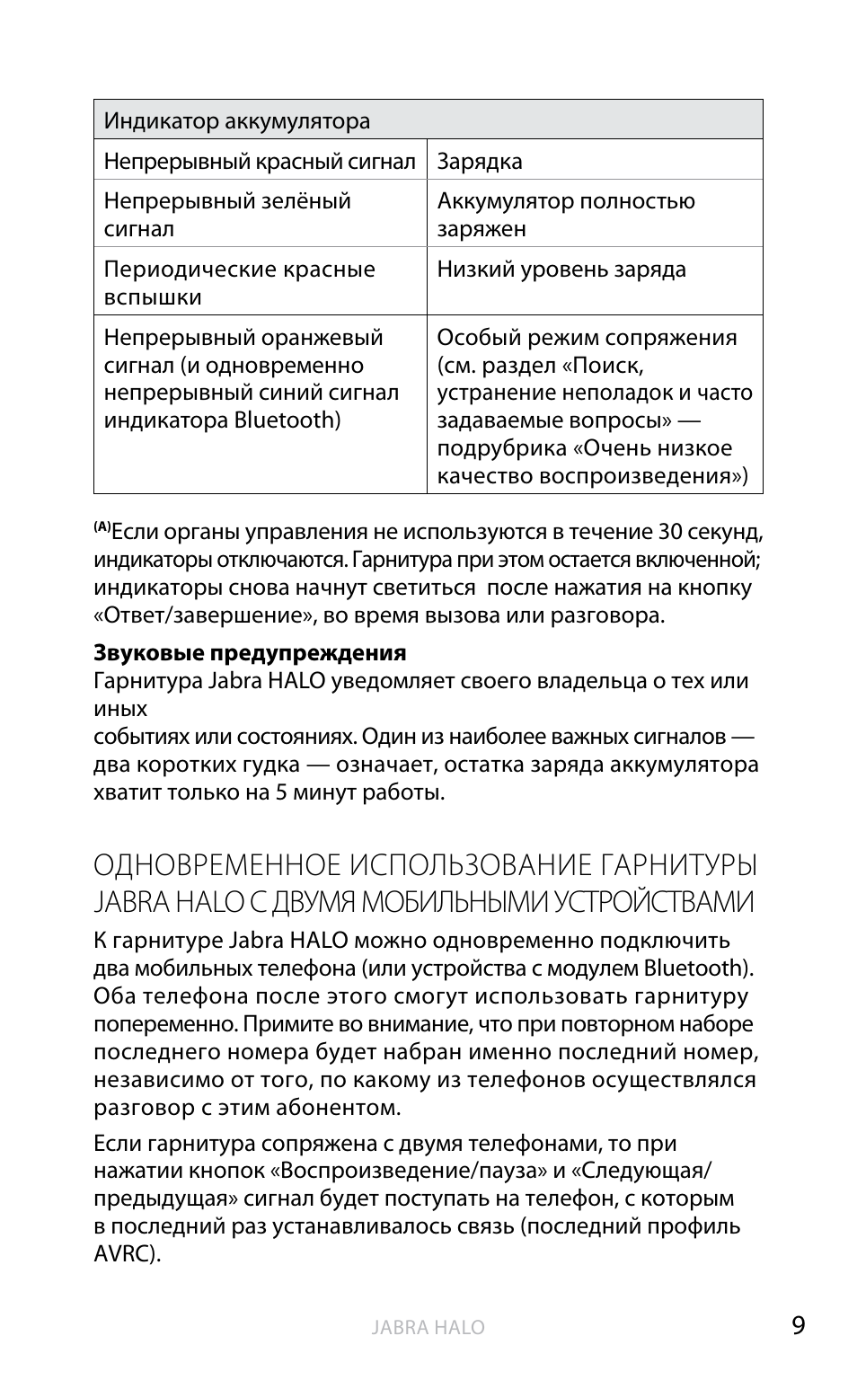 English | Jabra HALO BT650s User Manual | Page 133 / 518