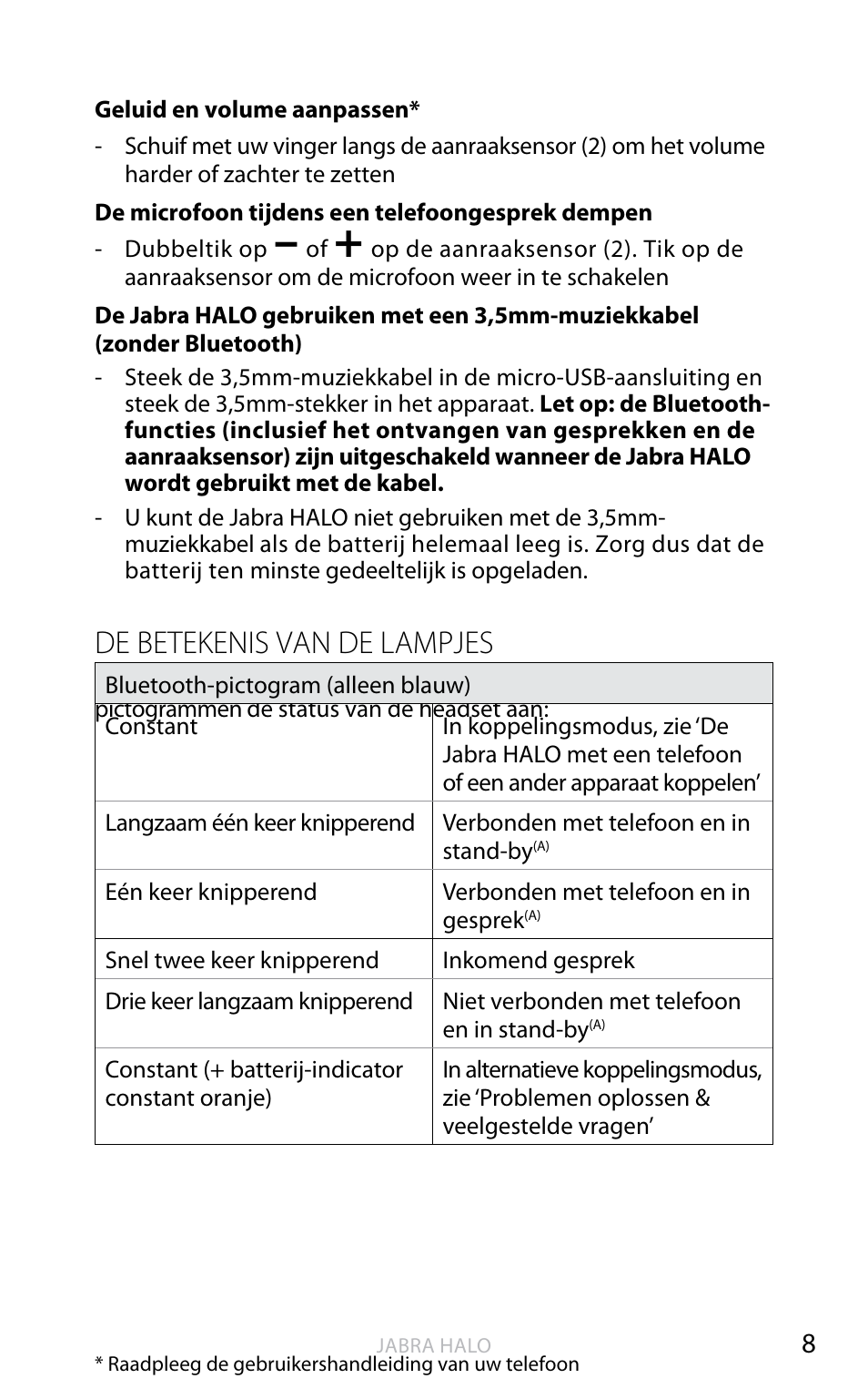 English, De betekenis van de lampjes | Jabra HALO BT650s User Manual | Page 169 / 518