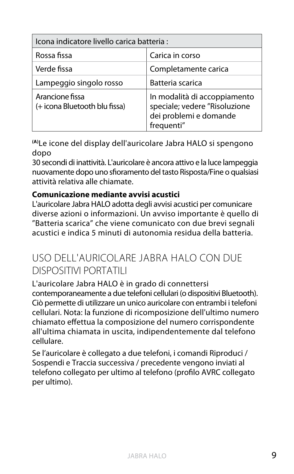 English | Jabra HALO BT650s User Manual | Page 220 / 518