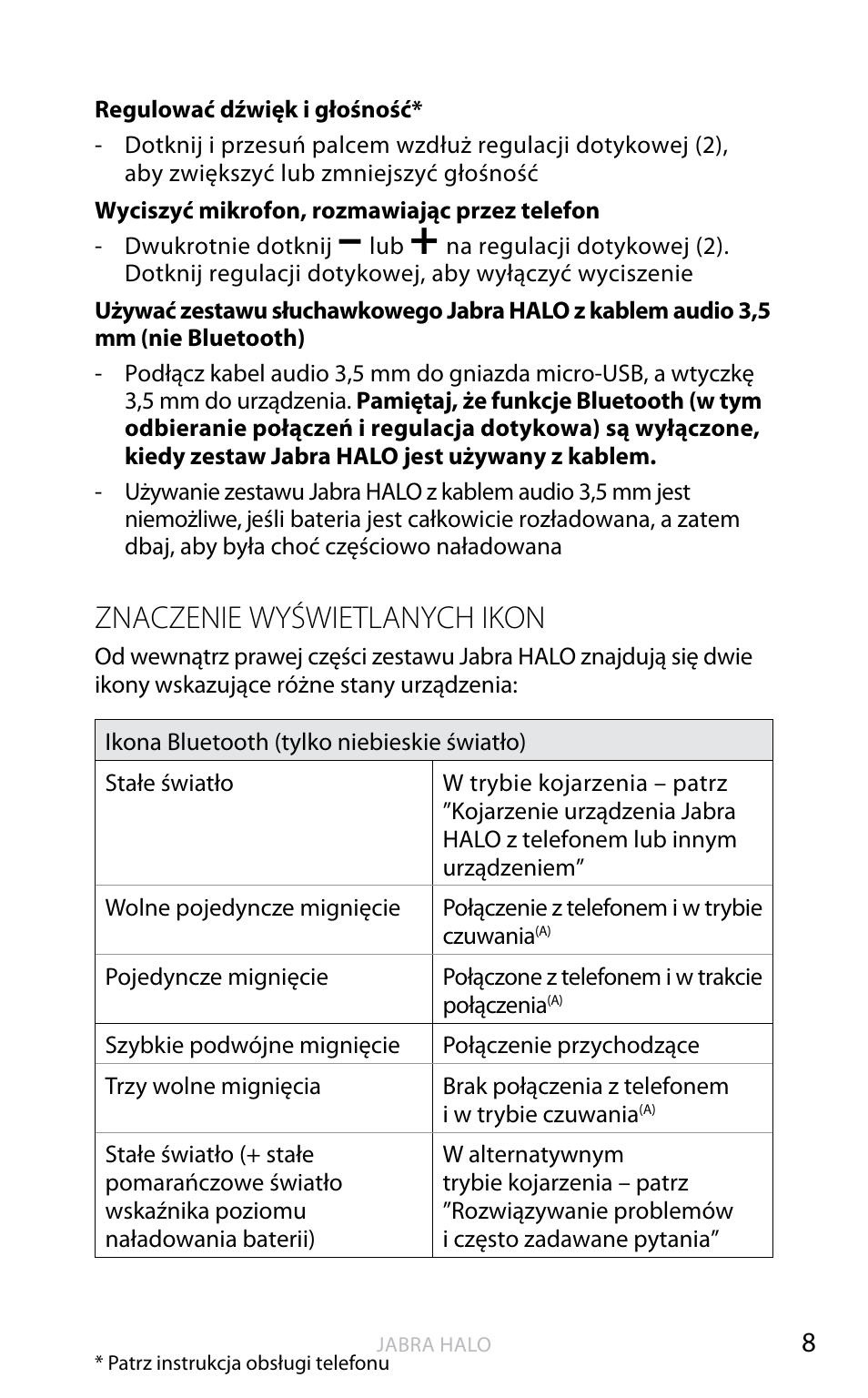 English, Znaczenie wyświetlanych ikon | Jabra HALO BT650s User Manual | Page 309 / 518