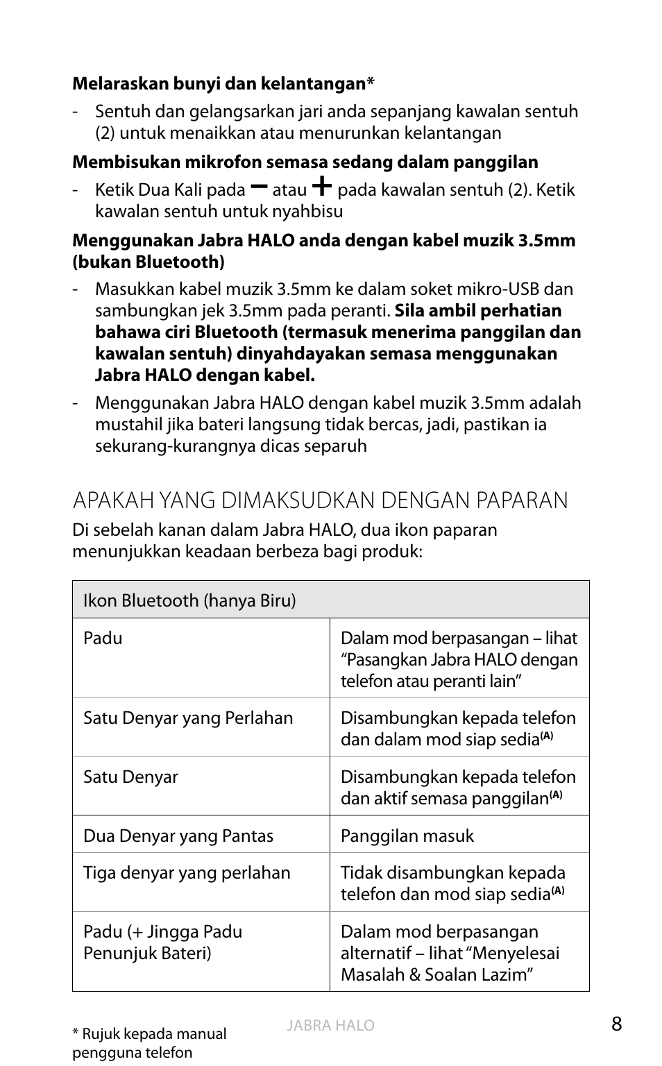 Bahasa inggeris, Apakah yang dimaksudkan dengan paparan | Jabra HALO BT650s User Manual | Page 495 / 518