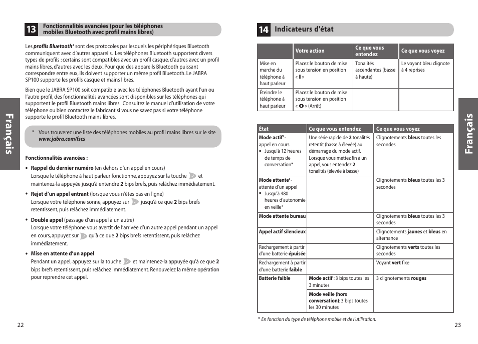 Français f rançais | Jabra SP100 User Manual | Page 13 / 88