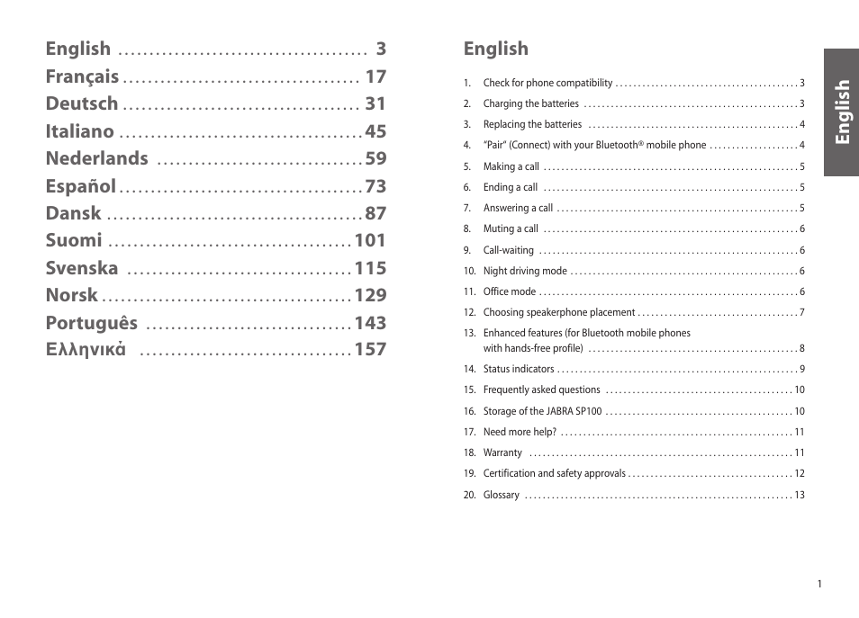 English, 3français, 17 deutsch | 31 italiano, 45 nederlands, 59 español, 73 dansk, 87 suomi, 101 svenska, 115 norsk | Jabra SP100 User Manual | Page 2 / 88