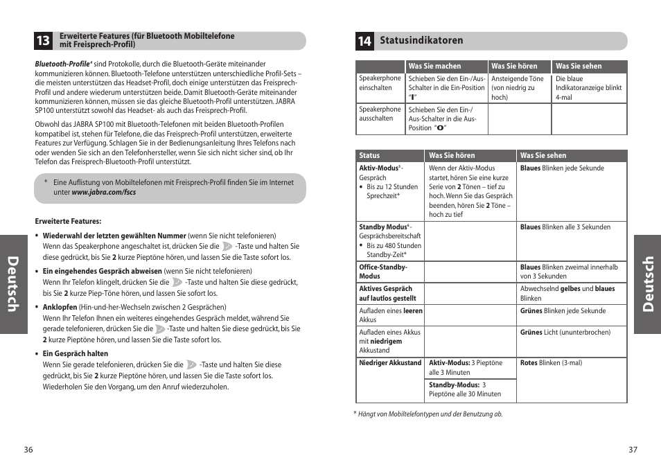 Deutsch | Jabra SP100 User Manual | Page 20 / 88