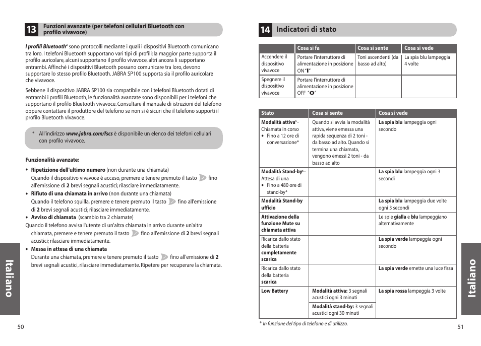 Italiano | Jabra SP100 User Manual | Page 27 / 88