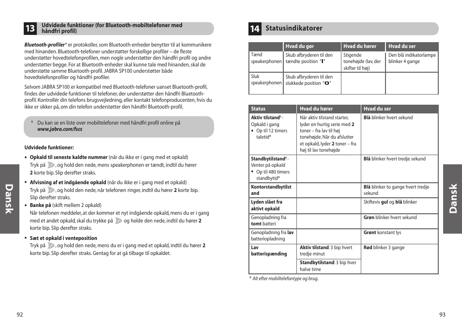 Dansk | Jabra SP100 User Manual | Page 48 / 88