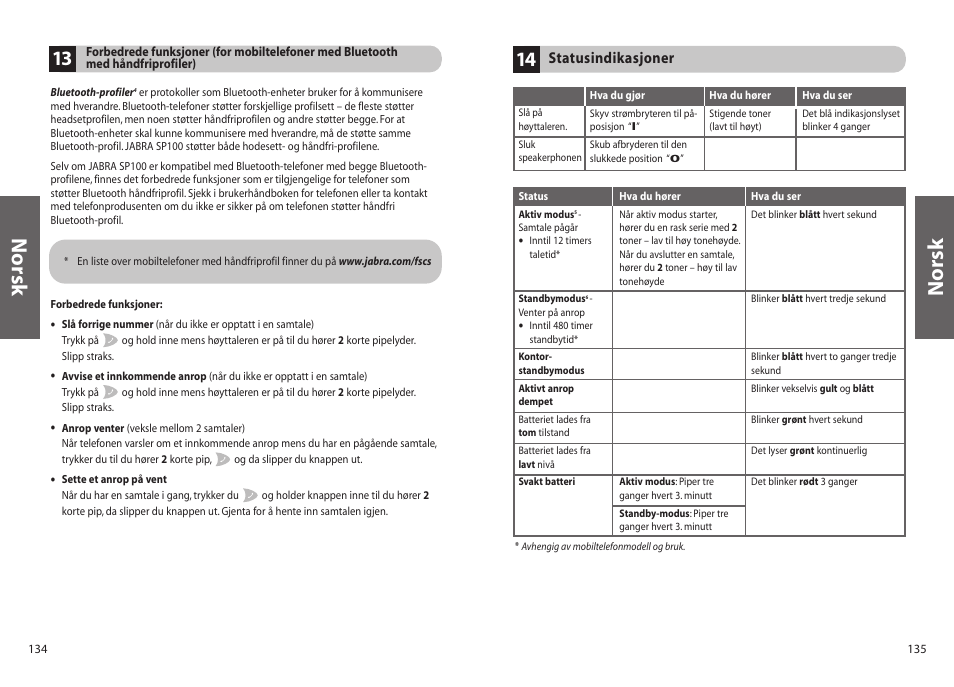 Norsk | Jabra SP100 User Manual | Page 69 / 88