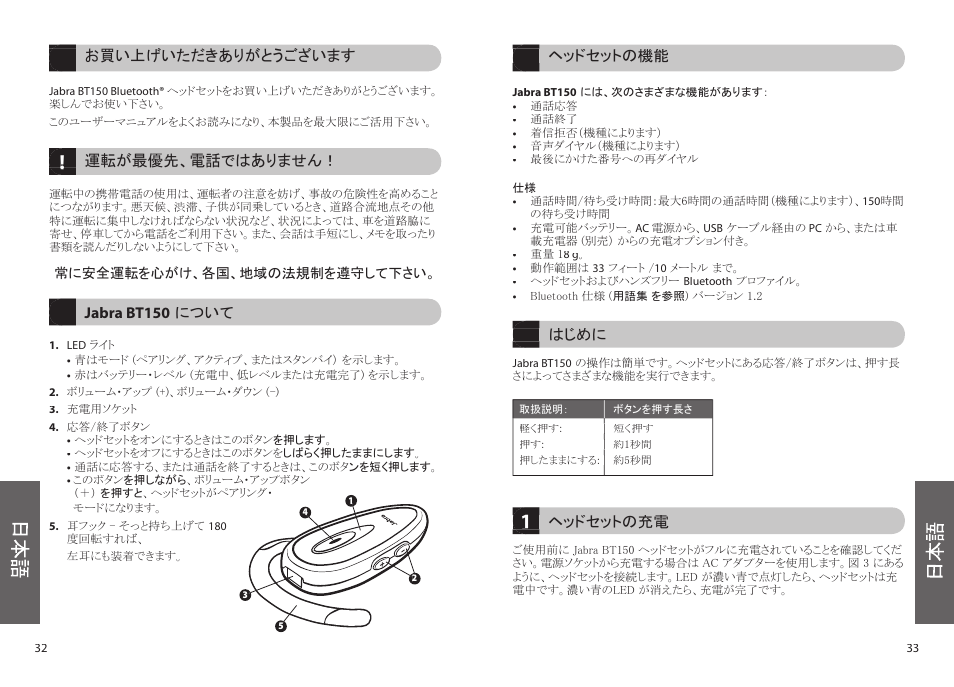 Jabra BT150 User Manual | Page 19 / 38