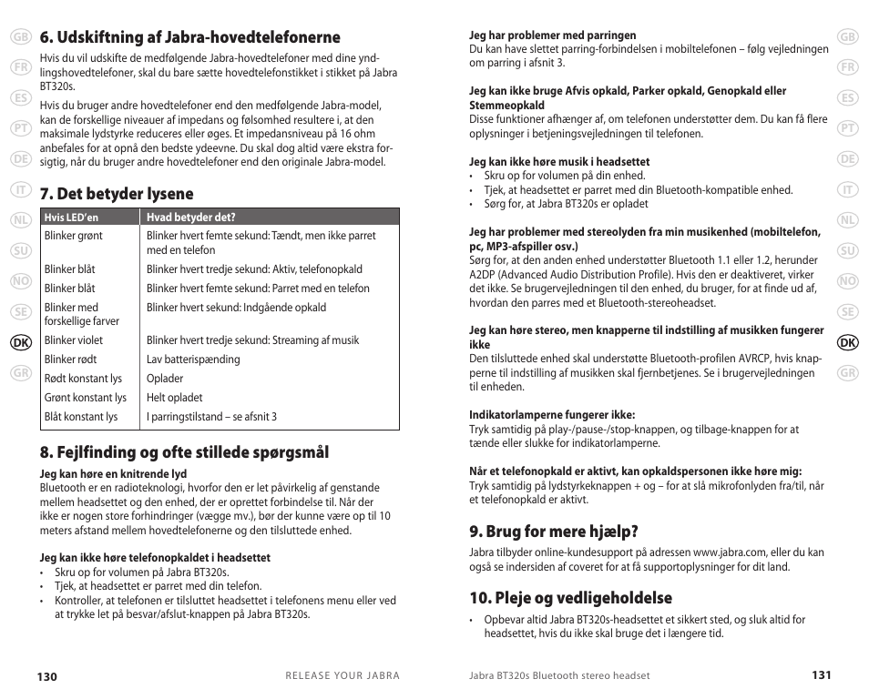 Udskiftning af jabra-hovedtelefonerne, Brug for mere hjælp, Pleje og vedligeholdelse | Jabra BT320s User Manual | Page 68 / 76