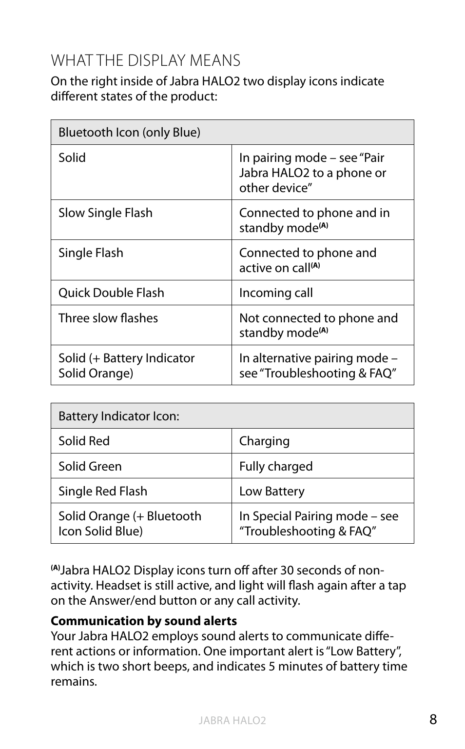 What the display means, En g li sh | Jabra HALO2 User Manual | Page 9 / 13