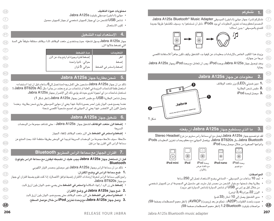 Jabra A125s User Manual | Page 106 / 106