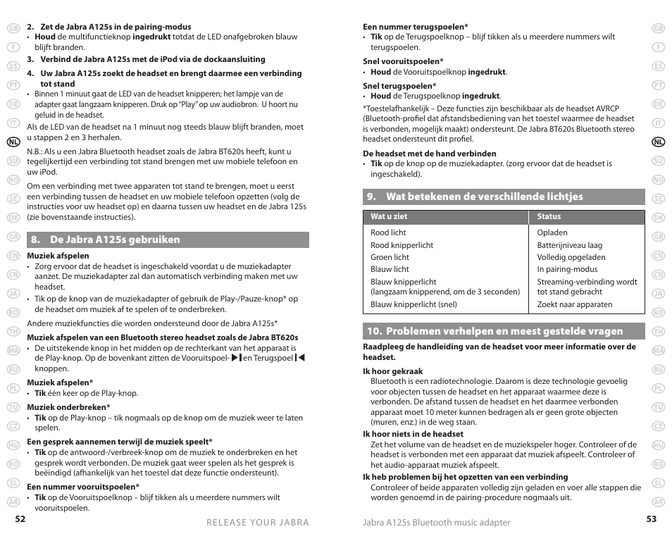 Jabra A125s User Manual | Page 29 / 106