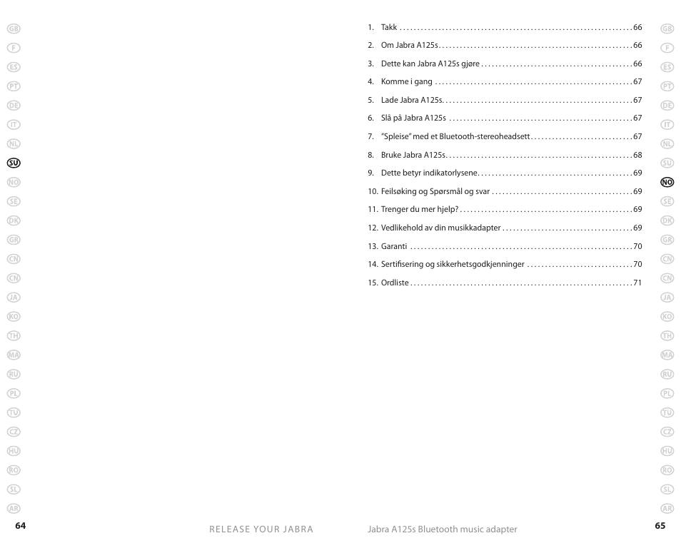 Jabra A125s User Manual | Page 35 / 106