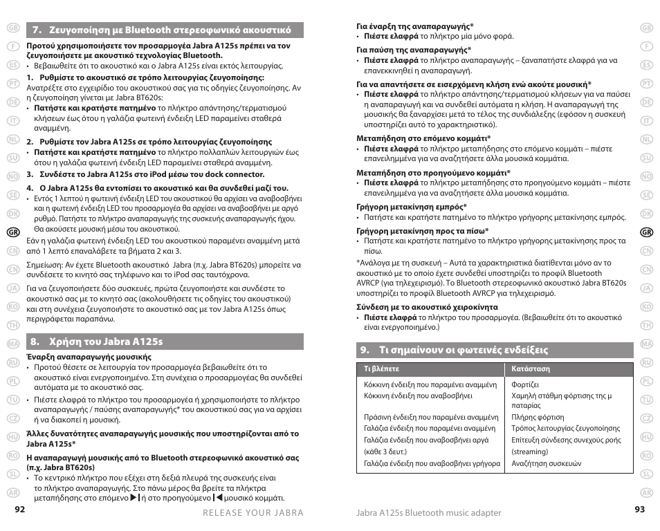 Jabra A125s User Manual | Page 49 / 106