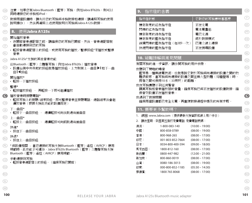 Jabra A125s User Manual | Page 53 / 106