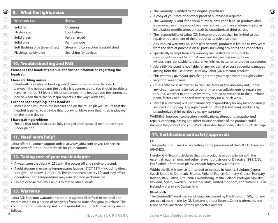 Jabra A125s User Manual | Page 6 / 106