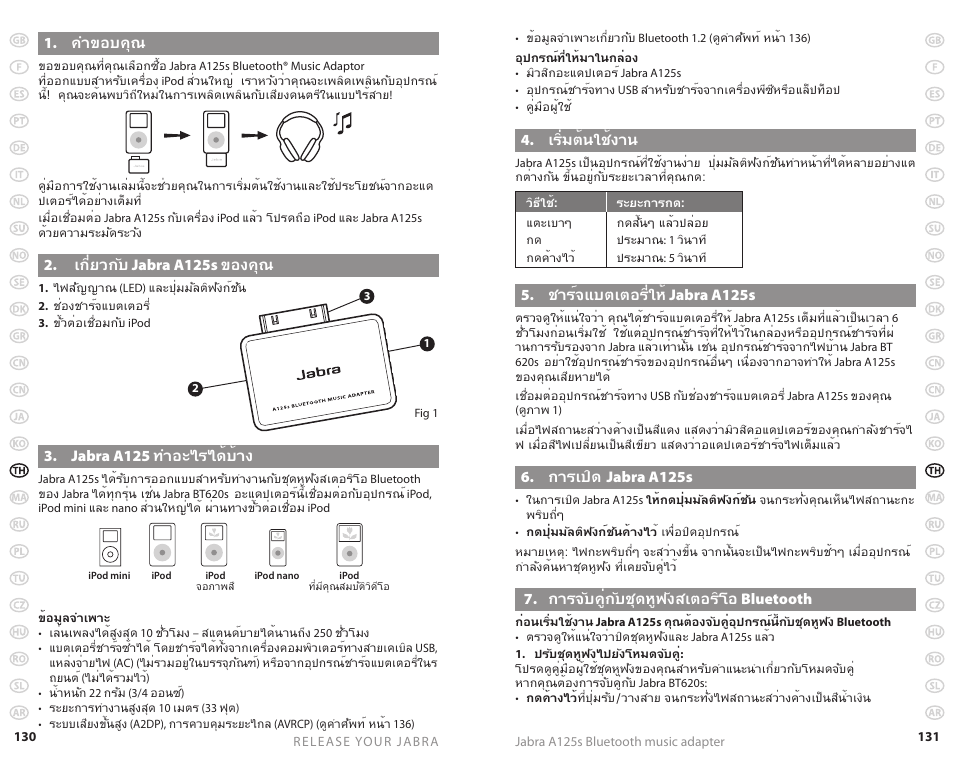 Jabra A125s User Manual | Page 68 / 106