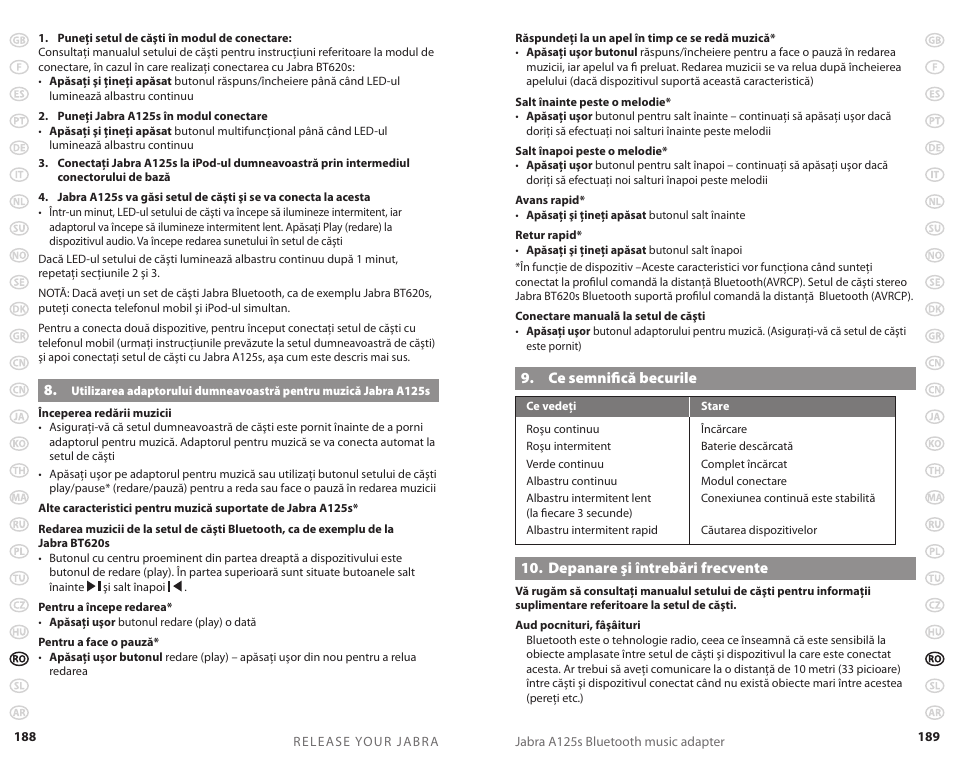 Jabra A125s User Manual | Page 97 / 106